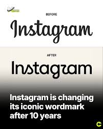 Stylised Names Online: How Instagram Name Decoration and Arabic Name Styling Have Reshaped Digital Identity